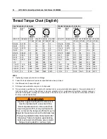 Preview for 78 page of IMT 2003i Technical Specifications