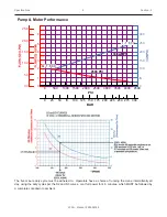 Preview for 12 page of IMT 4004i Parts & Specifications