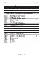 Preview for 15 page of IMT 4004i Parts & Specifications