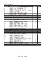 Preview for 69 page of IMT 4004i Parts & Specifications