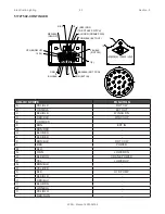 Preview for 97 page of IMT 4004i Parts & Specifications