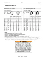 Preview for 112 page of IMT 4004i Parts & Specifications