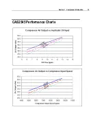 Preview for 15 page of IMT CAS2545 Operation And Maintenance Manual