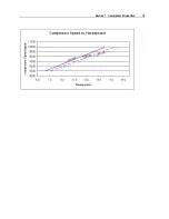 Preview for 17 page of IMT CAS2545 Operation And Maintenance Manual