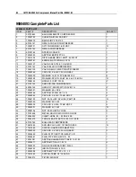 Preview for 66 page of IMT CAS2545 Operation And Maintenance Manual