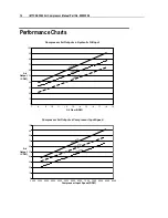 Preview for 16 page of IMT CAS3560 Operation, Maintenance And Spare Parts