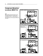 Preview for 34 page of IMT CAS3560 Operation, Maintenance And Spare Parts