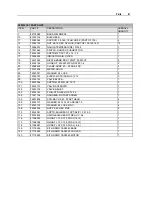 Preview for 63 page of IMT CAS3560 Operation, Maintenance And Spare Parts