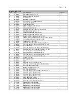 Preview for 69 page of IMT CAS3560 Operation, Maintenance And Spare Parts