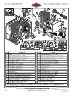 Preview for 12 page of IMT CAS40PL Operation Manual And Parts List