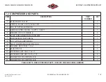 Preview for 51 page of IMT CAS40PL Operation Manual And Parts List