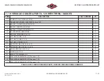 Preview for 57 page of IMT CAS40PL Operation Manual And Parts List