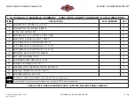 Preview for 65 page of IMT CAS40PL Operation Manual And Parts List