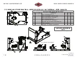 Preview for 72 page of IMT CAS40PL Operation Manual And Parts List