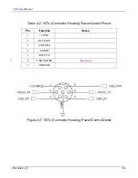 Preview for 34 page of IMT VSTx User Manual