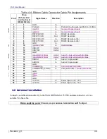 Preview for 36 page of IMT VSTx User Manual