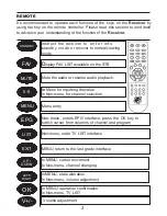 Preview for 3 page of in digital DVB-C8080CO Operation Manual