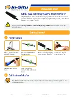 In-situ Aqua TROLL 500 pH/ORP Instruction Sheet preview