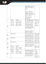 Preview for 6 page of In Win 2RAKVI001000 User Manual