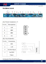 Preview for 6 page of In Win 3RAMPD017600 User Manual