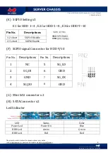 Preview for 8 page of In Win 3RAMPD017600 User Manual