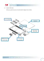 Preview for 7 page of In Win IW-RF100 User Manual