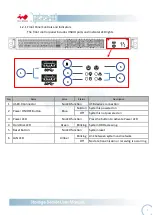 Preview for 8 page of In Win IW-RF100 User Manual