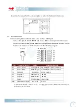 Preview for 14 page of In Win IW-RF100 User Manual