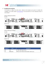 Preview for 23 page of In Win IW-RS118-03 User Manual