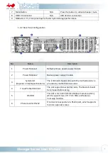 Preview for 10 page of In Win IW-RS248-03 User Manual