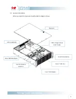 Preview for 7 page of In Win IW-RS316-02M User Manual