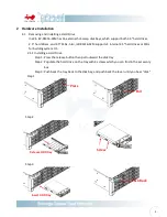 Preview for 10 page of In Win IW-RS316-02M User Manual