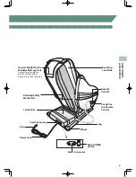 Preview for 7 page of Inada Chair HCP-11001A Operating Manual