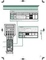 Preview for 21 page of Inada Chair HCP-11001A Operating Manual