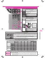 Preview for 21 page of Inada Chair HCP-9101A Operating Instructions Manual