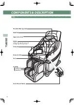 Preview for 7 page of inada DREAMWAVE HCP-11001A Operating Manual