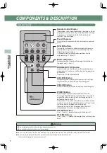 Preview for 9 page of inada DREAMWAVE HCP-11001A Operating Manual