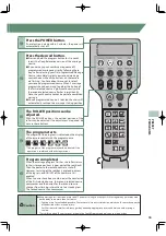 Preview for 20 page of inada DREAMWAVE HCP-11001A Operating Manual