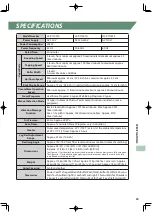 Preview for 32 page of inada DREAMWAVE HCP-11001A Operating Manual