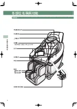 Preview for 38 page of inada DREAMWAVE HCP-11001A Operating Manual