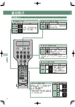 Preview for 54 page of inada DREAMWAVE HCP-11001A Operating Manual