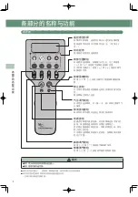 Preview for 71 page of inada DREAMWAVE HCP-11001A Operating Manual