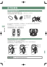 Preview for 77 page of inada DREAMWAVE HCP-11001A Operating Manual