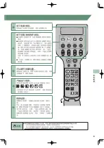 Preview for 82 page of inada DREAMWAVE HCP-11001A Operating Manual