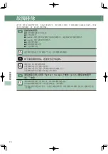 Preview for 87 page of inada DREAMWAVE HCP-11001A Operating Manual