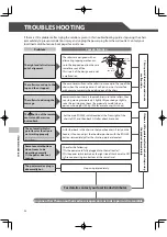 Preview for 24 page of inada Flex 3s HCP-S373A Operating Manual