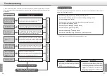 Preview for 19 page of inada HCP-LPN30000A Operating Manual