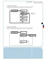 Preview for 17 page of Inakustik Referenz AC-A3016 Operating Manual