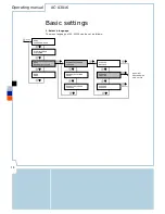 Preview for 18 page of Inakustik Referenz AC-A3016 Operating Manual