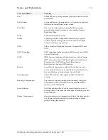 Preview for 19 page of Inalp Networks SmartWare R2.00 Software Configuration Manual